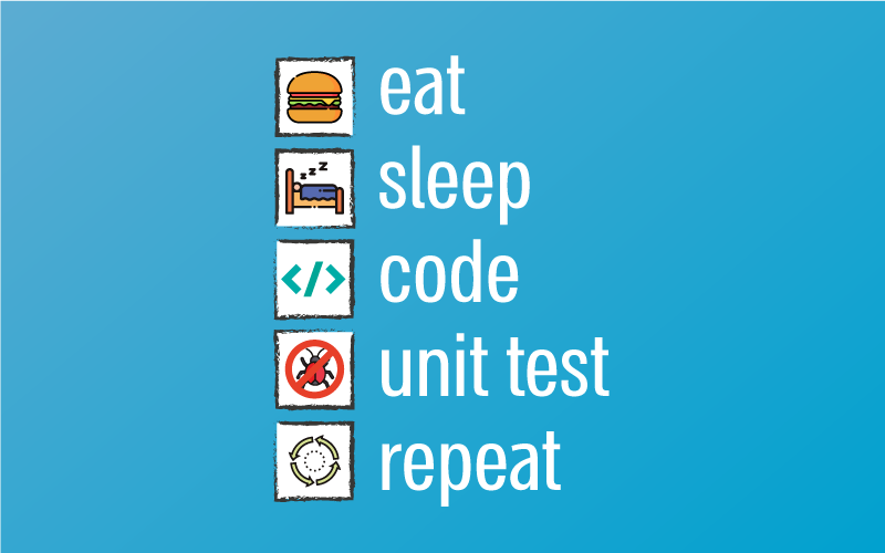 eat, sleep, code, repeat, unit test, unit testing, programming